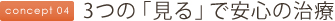 Concept04　3つの「見る」で安心の治療